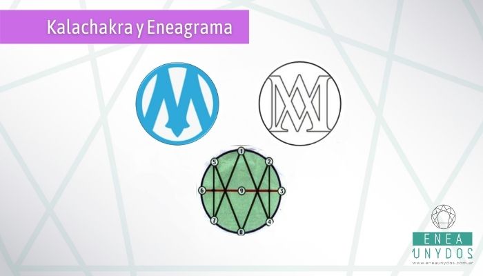 Kalachakra y Eneagrama